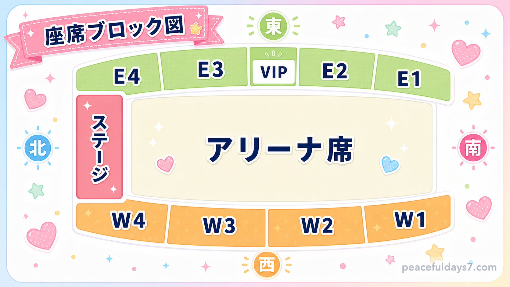 エコパアリーナ 座席エリア図