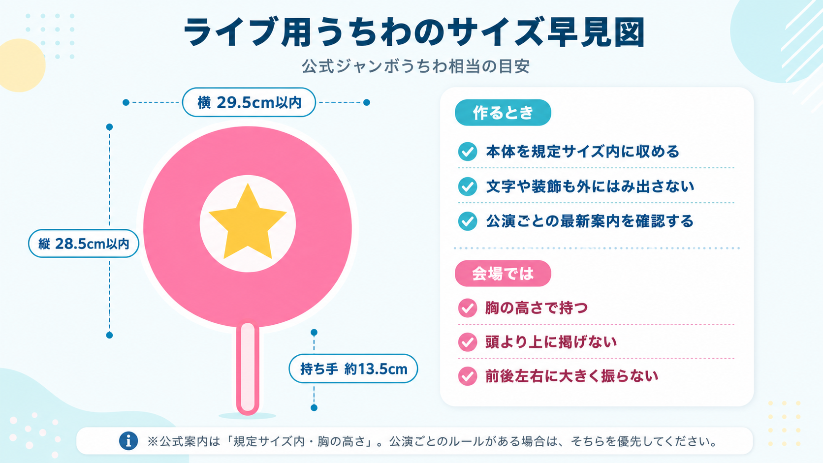 ライブ用うちわの規定サイズと会場での持ち方を示した図